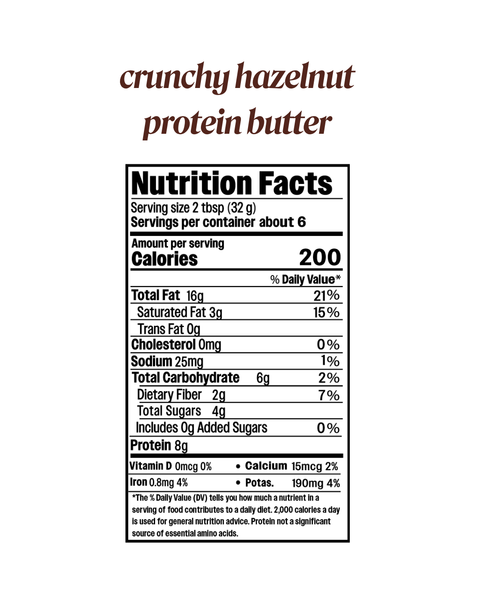 Crunchy Hazelnut Protein Butter